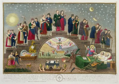 The Ages of Life by Italian School